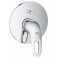 Смеситель для ванны GROHE Eurostyle 19506003